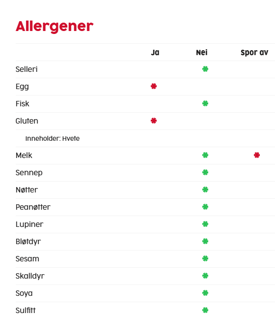 alerggener Moussaka frå Toro